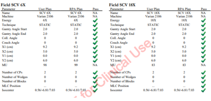 figure-protocol-5