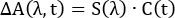 Transient absorption, ΔA(λ,t)=S(λ)·C(t), equation for spectral fitting.