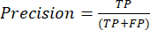 Diagramma di equazioni di formule di precisione per l'analisi dei dati nell'apprendimento automatico e nella classificazione.