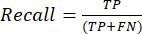 Formula di richiamo: TP/(TP+FN), equazione, metrica di analisi dei dati, valutazione di precisione e richiamo.