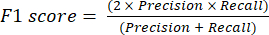 Equazione della formula del punteggio F1; metrica nell'analisi statistica, utilizzata per la valutazione del richiamo di precisione.