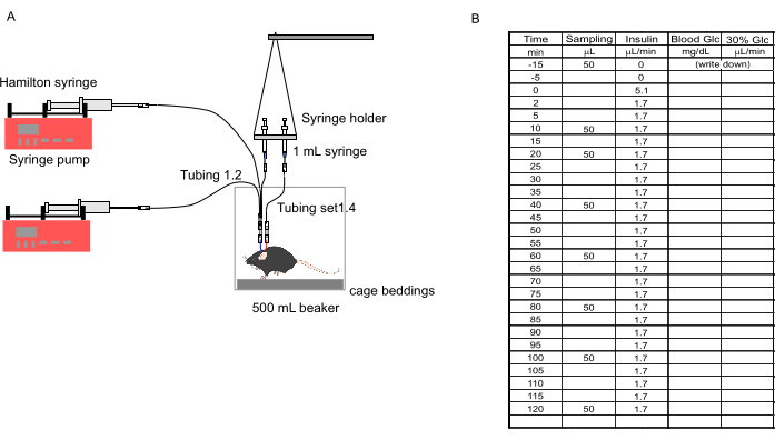 figure-results-3
