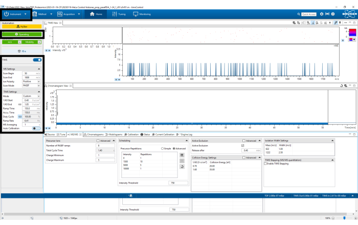 Mass spectrometry data analysis interface with chromatogram and ion intensity graph for protein analysis.