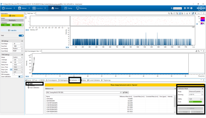 Mass spectrometry interface; calibration chart; ion detection; chromatogram; mass analysis process.