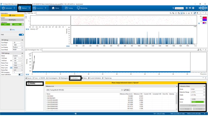 Chromatography data analysis; calibration panel; liquid chromatography system interface.