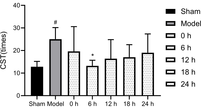 figure-results-3