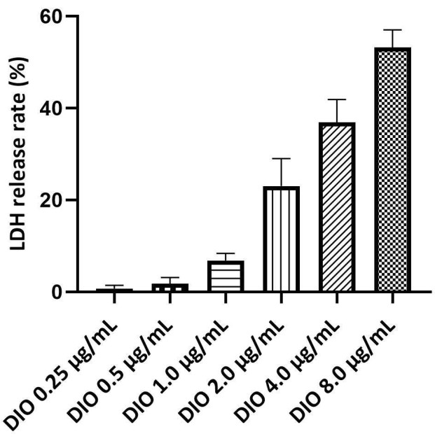 figure-results-3 figure-results-3