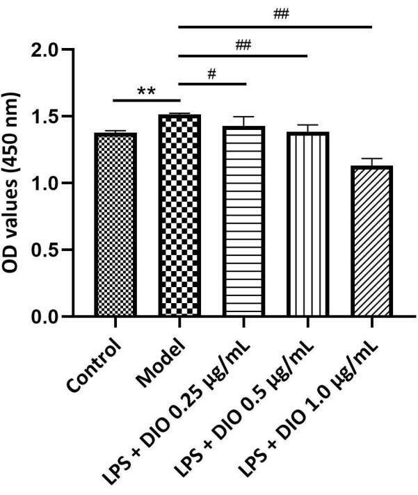 figure-results-4 figure-results-4