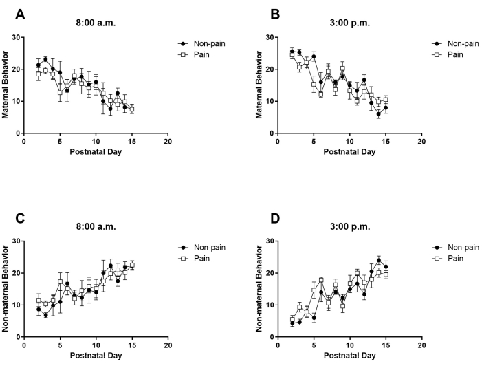 figure-results-1