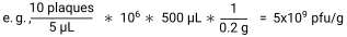 figure-protocol-2