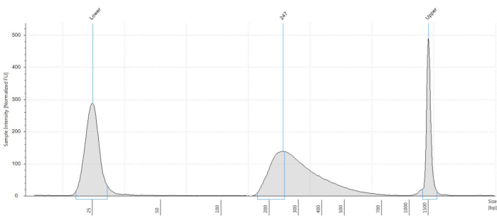 figure-results-3 figure-results-3