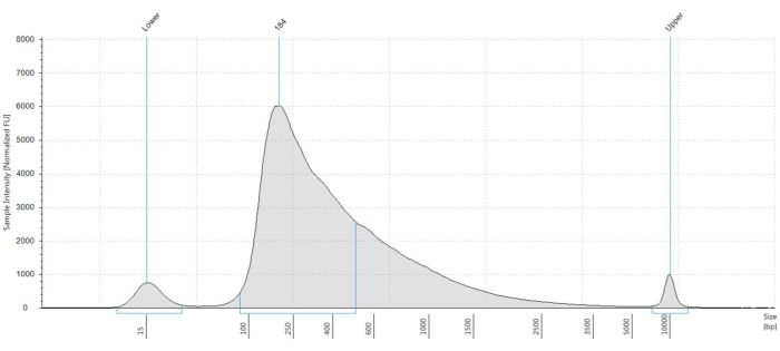 figure-results-4 figure-results-4