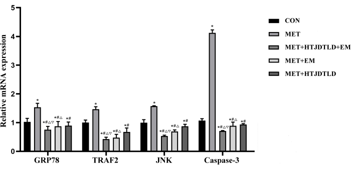 figure-results-4