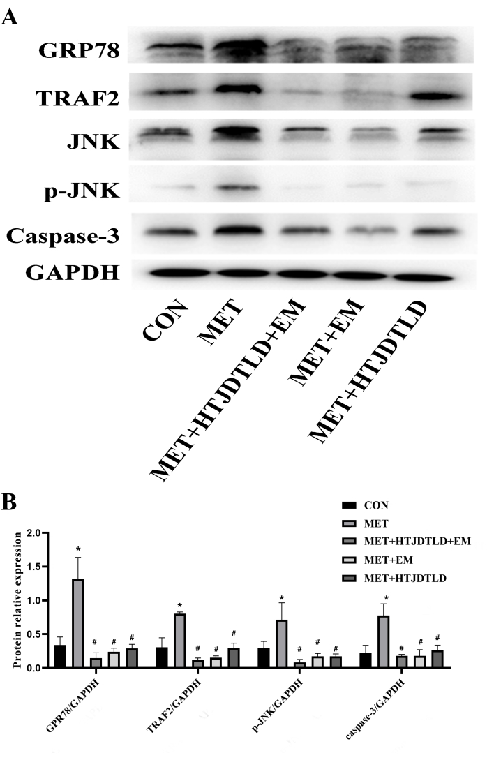 figure-results-5