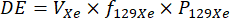 figure-protocol-1 Diffusion equation, DE=VXe×f129Xe×P129Xe; formula for scientific analysis use.