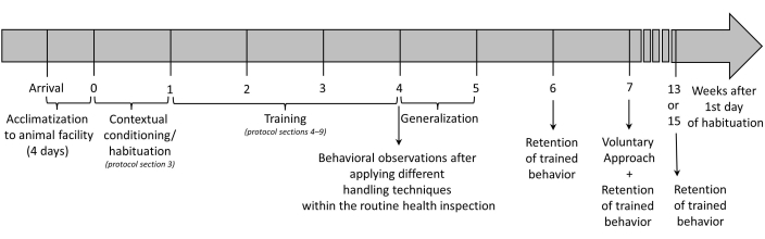 figure-results-1