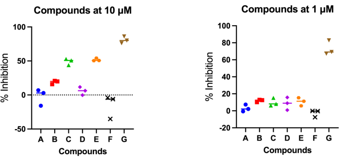 figure-results-3
