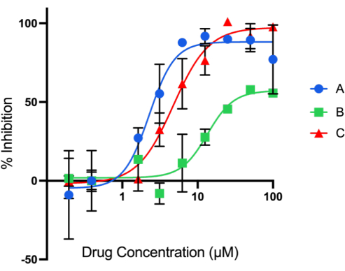 figure-results-4