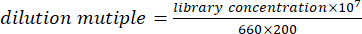 figure-protocol-1 Dilution calculation equation; formula for library concentration; educational chart.