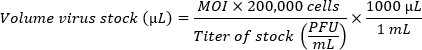 figure-protocol-1 Viral titer calculation formula, MOI application, virology experiment, equation diagram.