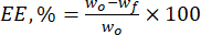 Pharmaceutical encapsulation efficiency equation, EE=%((wo-wf)/wo)×100; formula calculation method.