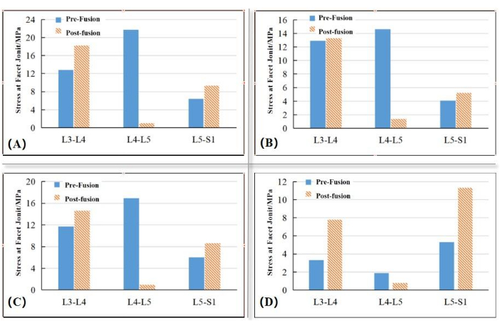 figure-results-4 figure-results-4
