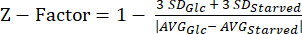 Z-Factor formula, statistical measure, assay quality assessment, equation, research analysis