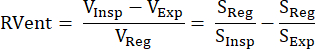 Equation of respiratory ventilation: RVent= (VInsp-VExp)/VReg = (SReg/SInsp) - (SReg/SExp).