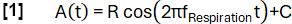 Respiratory oscillation formula, equation A(t)=Rcos(2πf₍Respiration₎t)+C, data modeling.
