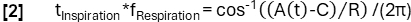 Static equilibrium equation, diagram with inspiration and respiration frequencies, cosine calculation.