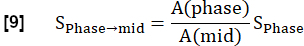 Equation for phase-to-mid transition ratio in equilibrium analysis, featuring A(phase), A(mid).