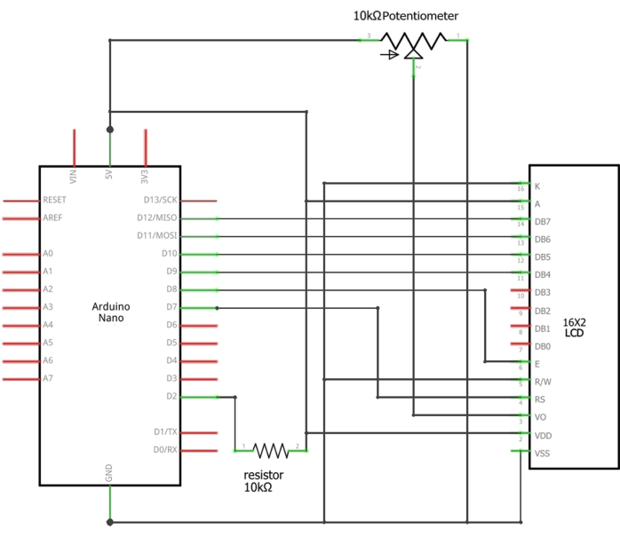 figure-results-3