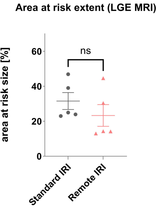 figure-results-7 figure-results-7