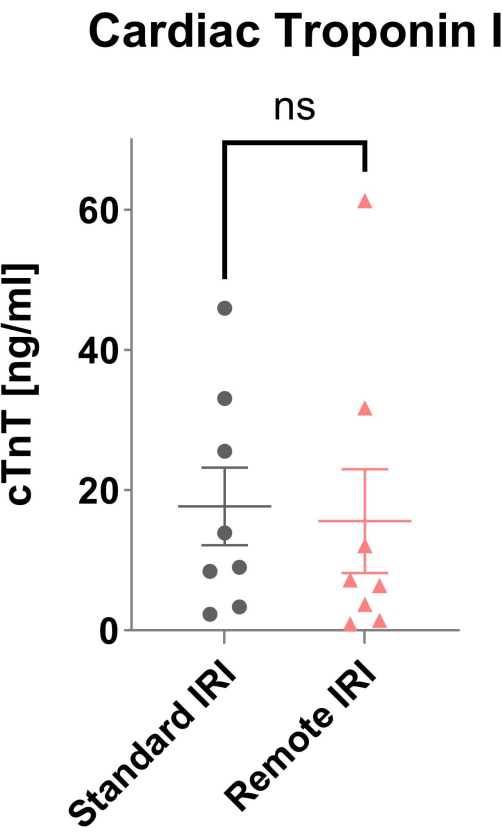 figure-results-10 figure-results-10