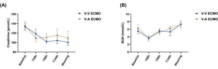 figure-results-4 figure-results-4