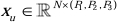 Mathematical expression, vector space, set notation, diagram, Xu ∈ ℝNx(R, B2, B3).