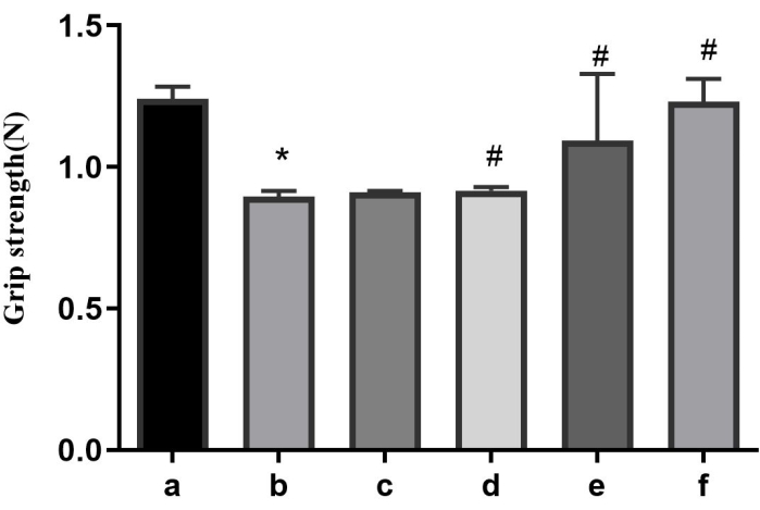 figure-results-1 figure-results-1