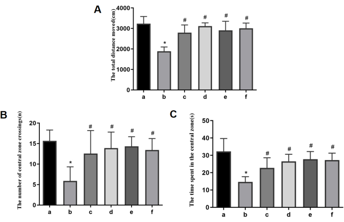 figure-results-2 figure-results-2
