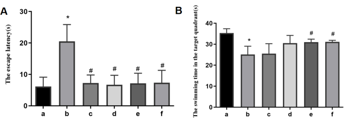 figure-results-4 figure-results-4