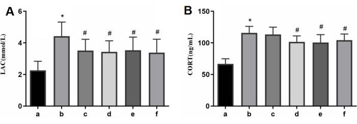 figure-results-6 figure-results-6