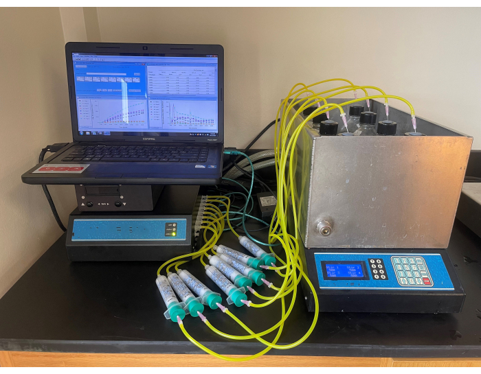 Flow injection analysis setup, laptop interface; chemical quantification, data analysis graph display.