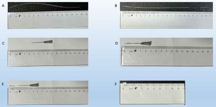 figure-results-1 Needle and ruler scale comparison for length measurement analysis. Diagram with six different setups.
