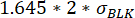 figure-protocol-7