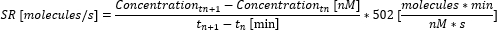 figure-protocol-8