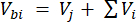 Voltage balance equation \(V_{bi} = V_j + \Sigma V_i\), electrical circuit analysis.