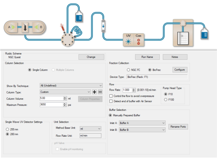 Chromatography system diagram; UV detection, buffer flow setup for protein purification.