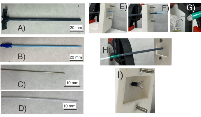 Self Invasive Rapid Formation and Testing of Self-expanding NiTi Frames with a Small ...