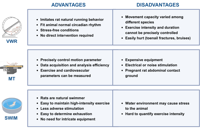 figure-results-3