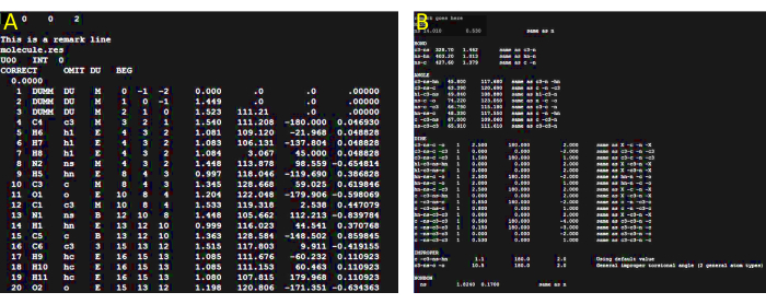 Crystallography data analysis; table comparing atomic coordinates and angles; study molecular structure.