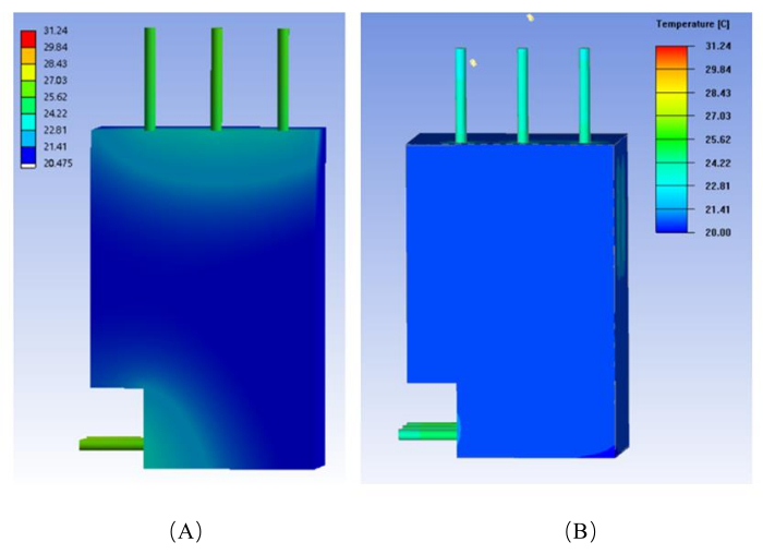 figure-results-3